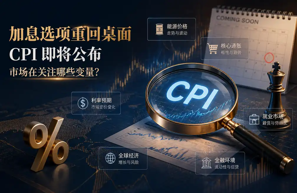 Interest Rate Hike Option Back on the Table, CPI Release Imminent: What Variables Are Markets Focusing On?