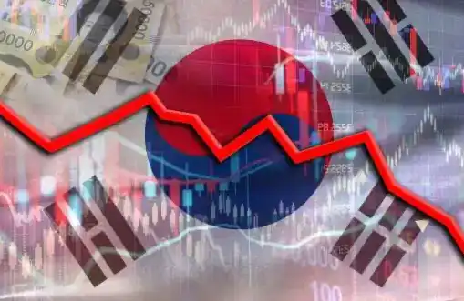 J.P. Morgan's Take: KOSPI Plunged 28%, But Leverage Unwinding is Mostly Done