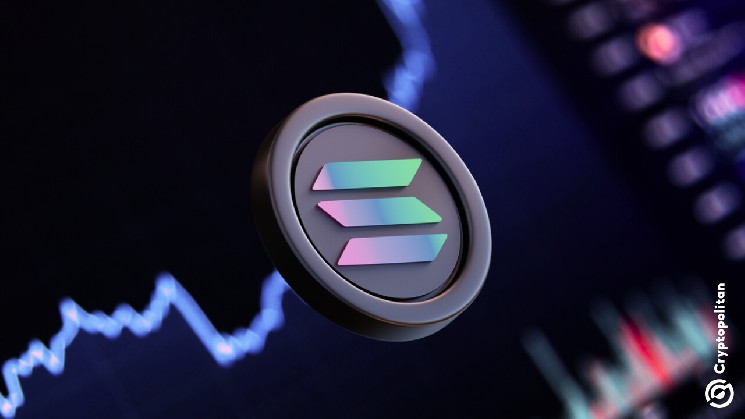 Memecoins Reclaim 29% of Spot Trading Volume on Solana DEX, Highest Since August 2025