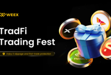 WEEX TradFi Trading Fest is Live: Trade Gold, Oil & Stocks With 0 Slippage and Win Free USDT
