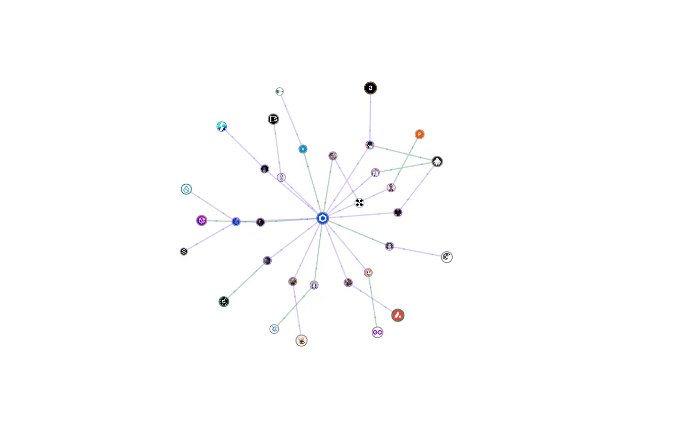TokenPost - Cổng truyền thông crypto hàng đầu Hàn Quốc tích hợp dữ liệu RootData và ra mắt biểu đồ quan hệ nhân sự