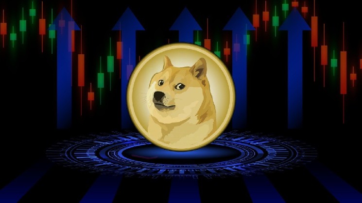 Dogecoin Completes Its First August Death Cross. What Does It Mean?