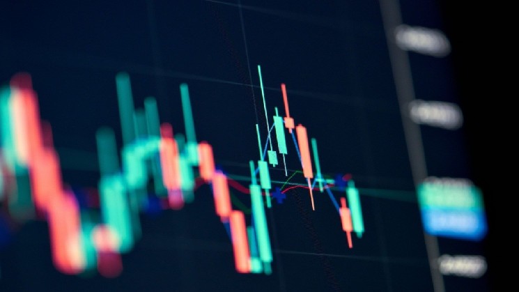 Kaiko: Cryptocurrency Trading Volume Falls to Annual Low
