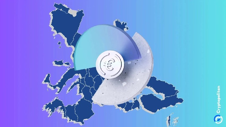 EURC - Circle's Network Reaches 400 Million Euros Milestone, Slowly Gaining Ground on Dollar-Denominated Stablecoins