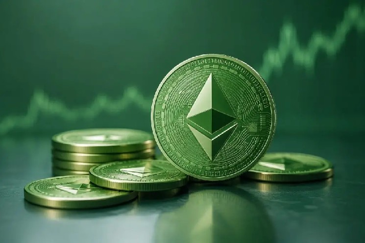 Ethereum Shows Significant Activity: Has the Anticipated Rally Begun or Is This a Temporary Surge? Two Expert Analysts Assess the Situation!