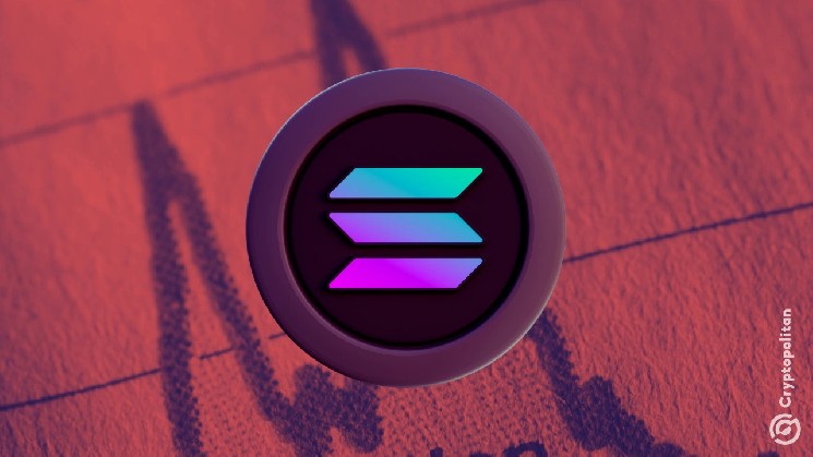 Solana Trading Halted at 86%, with 28% of Stakes Remaining Inaccessible