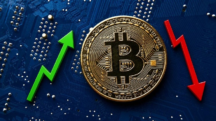 Đây có phải là sự lặng sóng trước cơn bão trong thế giới Bitcoin? Giá ổn định nhưng thị trường quyền chọn đang sụt giảm! Điều này có ý nghĩa gì đối với BTC?