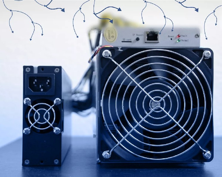 Bitdeer to Launch Bitcoin Mining Using Wind Energy in Texas