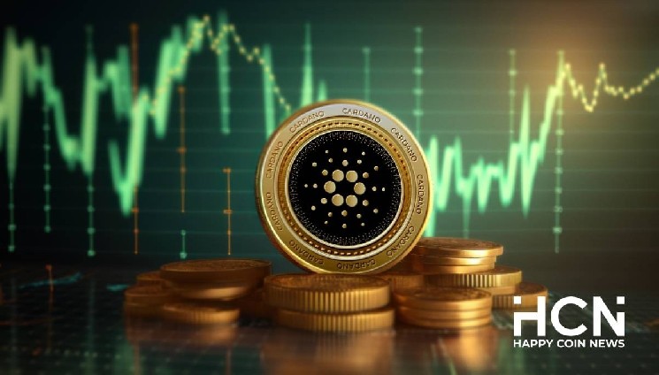 Ali Martinez Waits for Cardano Level Indicating an Upward Reversal