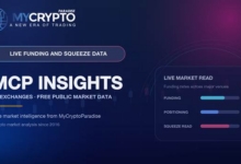 MyCryptoParadise Launches MCP Insights: Free Live Crypto Funding Rates and Squeeze Probability Across 12 Exchanges