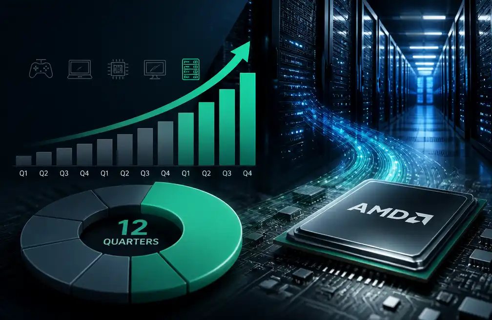 AMD's Revenue Focus: How It Shifted Toward Data Centers Over 12 Quarters