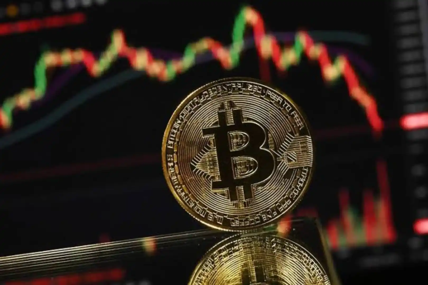 Акции США и золото растут одновременно, почему только BTC "притворяется мертвым"?