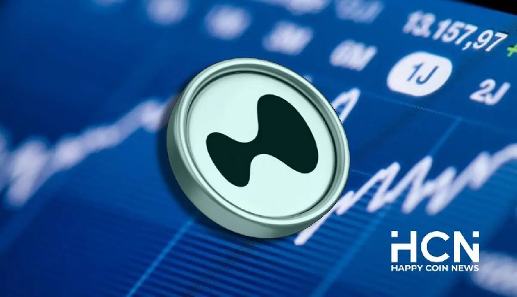 HYPE Token Surges 22% Following Comments by Donald Trump