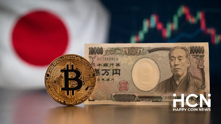 How Could the Strengthening of the Japanese Yen Affect Bitcoin?