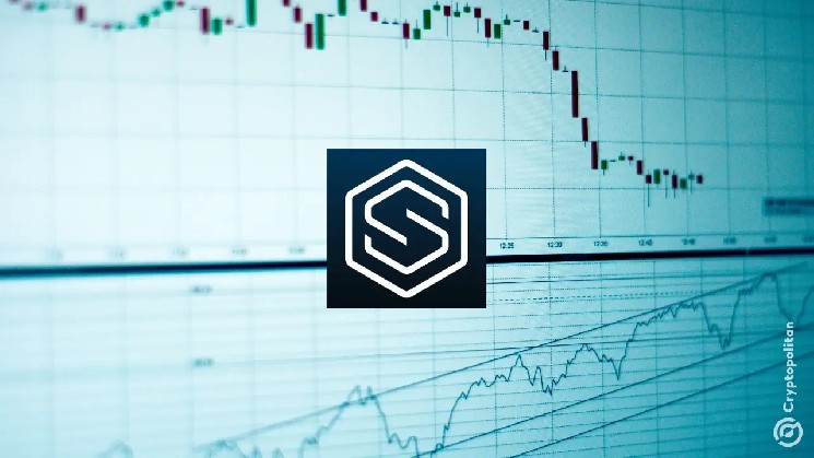 Sharplink Reports $394 Million Loss in Q2 Due to ETH Write-Downs, Severely Impacting Revenue