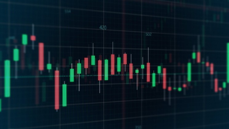 Analyst: Bitcoin's Price Will Drop to $60k in August, Then Rebound to $70k