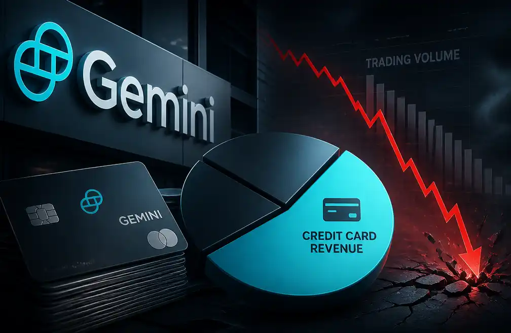 Gemini Earnings Dissection: Credit Cards Become the Major Contributor, Trading Volume Plummets
