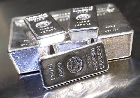 Gold and Silver Retreat Intraday! JPMorgan: US Treasury's Bond Buyback Is a Temporary Fix, Not a Permanent Solution
