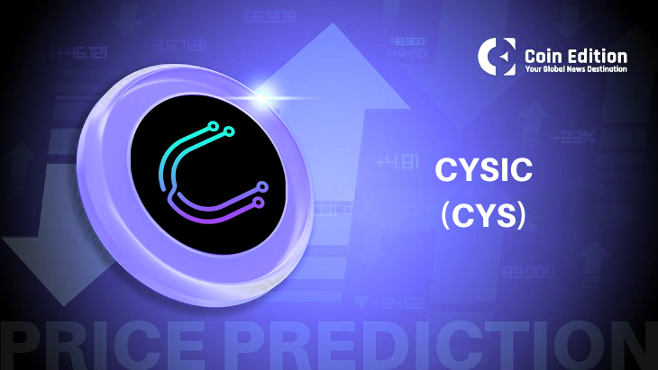 Cysic Price Forecast: CYS Price Soars 362% as Uplisting Rally Captures Attention