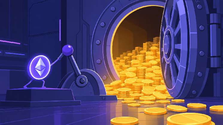 Hack of Term Finance: Attacker Withdraws $8.5 Million Through Governance System Vulnerability