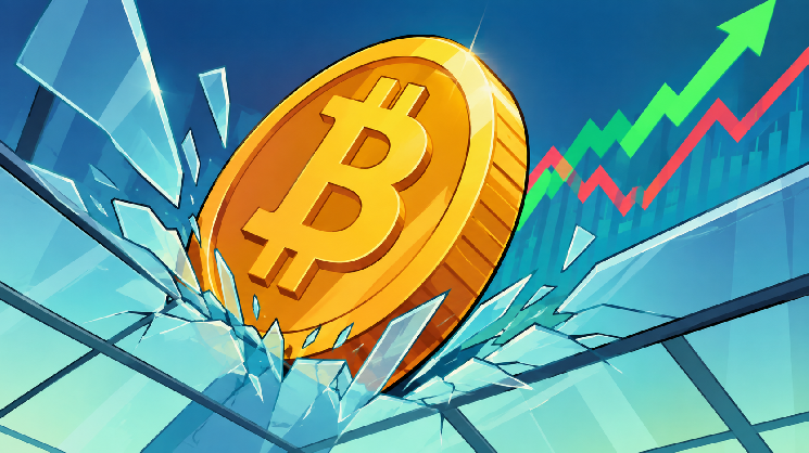 $15,000 in a Week: Bitcoin Posts Largest Dollar-Denominated Weekly Gain in History