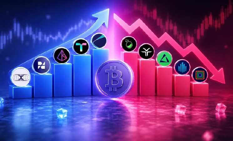 Top 5 Most Profitable and Unprofitable Cryptocurrencies in July 2026