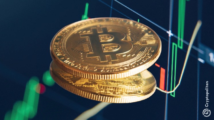 Bitcoin Plunges into Extreme Greed as Warning Signs Accumulate