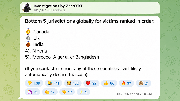 ZachXBT considère le Canada comme la région la plus dangereuse au monde en termes d'escroqueries cryptographiques