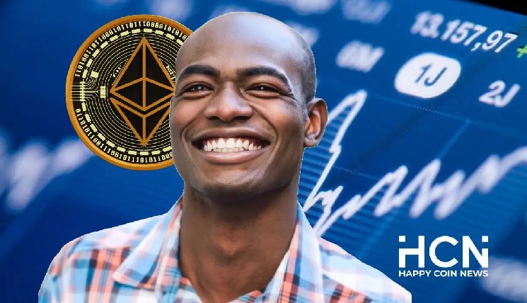 After a 30% Surge to $2000, Ethereum Signals a Price Decline