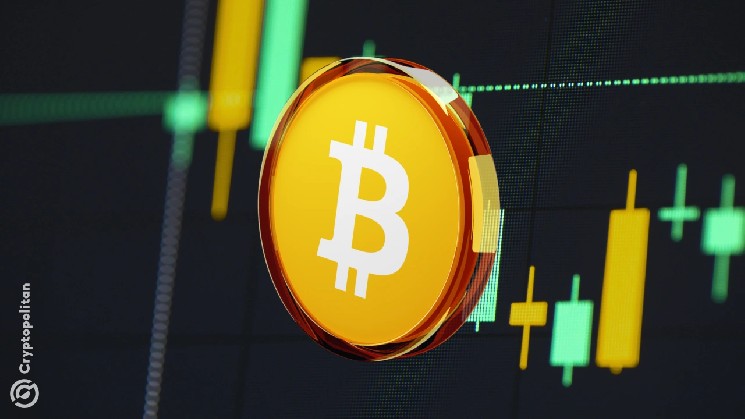 Live: Bitcoin Suddenly Reaches $75,000