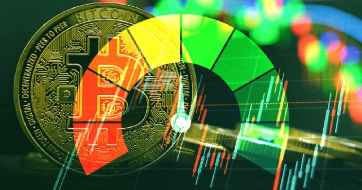 Crypto Fear and Greed Index Rises to 41, Indicating Growing Optimism in the Market!