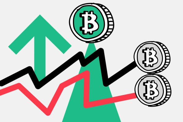 比特币市场已现改善。币价上涨还需何物?