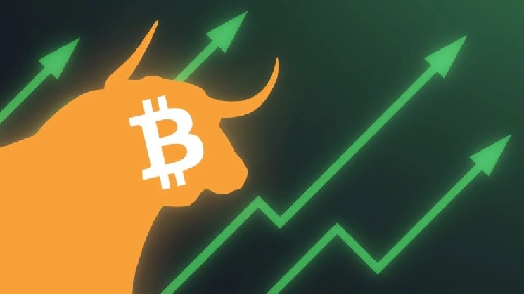 Bitcoin price surge followed by optimistic forecast!