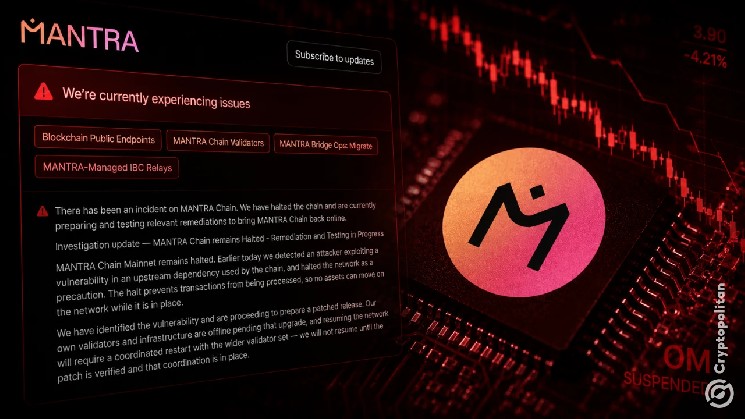 MANTRA Failure Analysis Reveals $3.6 Million Vulnerability in cosmos/evm Integer Key