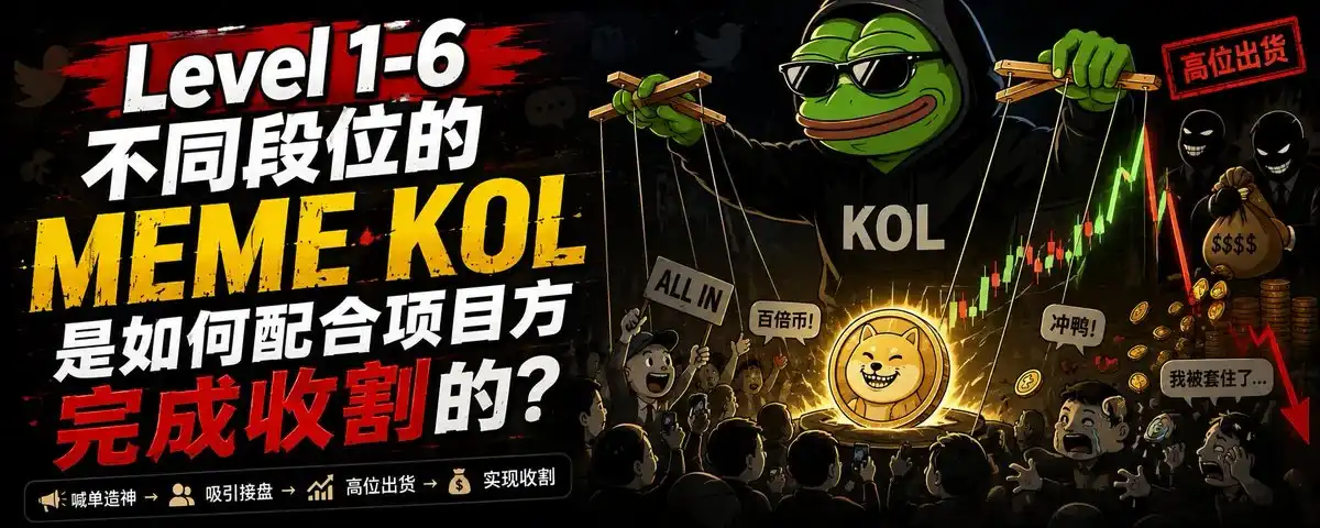 Level 1-6，不同段位的MEME KOL 是怎么和项目方一起完成收割的？