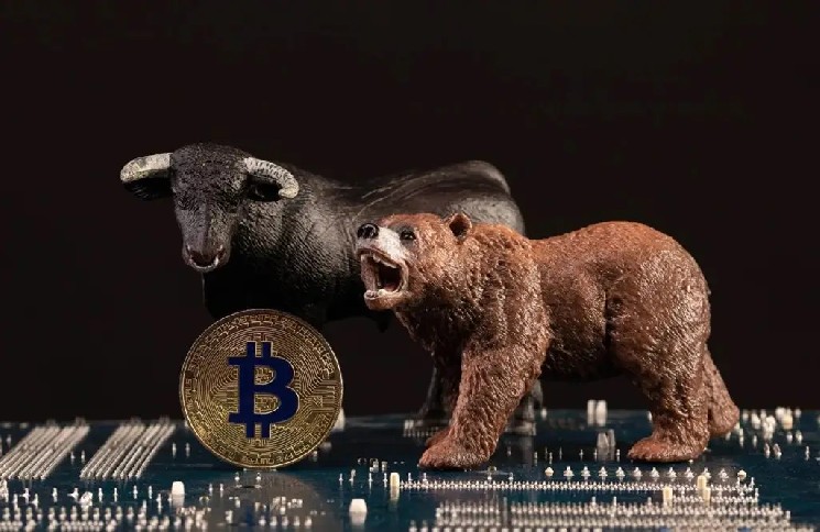 What Do Today's US Inflation Data Mean for Bitcoin? Bullish or Bearish Trend?