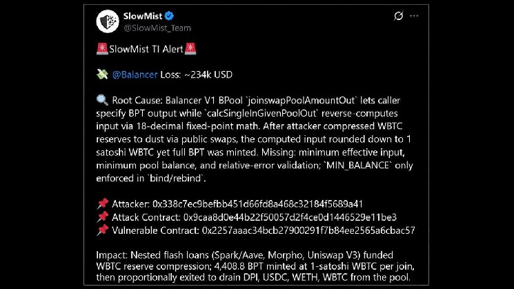 В пуле Balancer V1 взломали систему, похитив 234 тыс. долларов — атака была совершена с использованием уязвимости из того же семейства