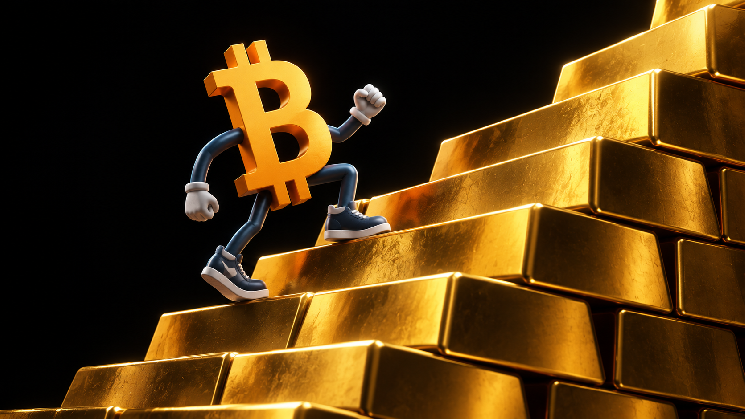 CoinShares: биткоин снова торгуется наравне с золотом как защитный актив