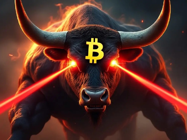 El director general de una empresa china afirma que existe otro nivel final de confirmación de la tendencia alcista del bitcoin.