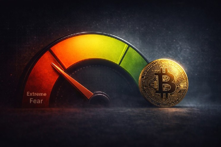 Вслед за коррекцией курса биткоина (BTC) индекс страха и жадности также начал снижаться! Вот подробности