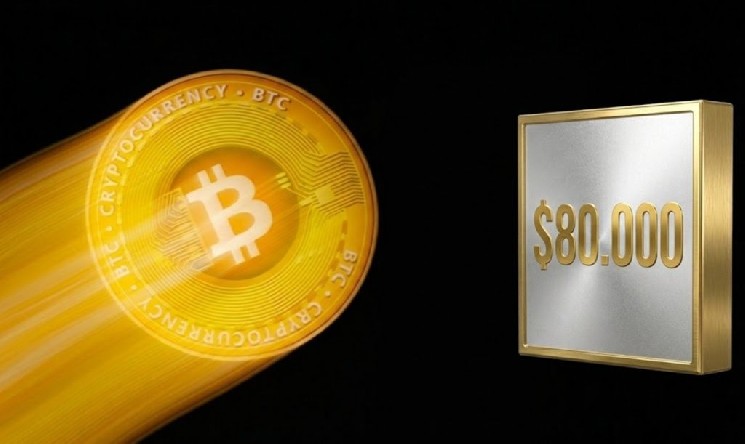 比特币要持续保持在8万美元以上，需满足这两个条件！