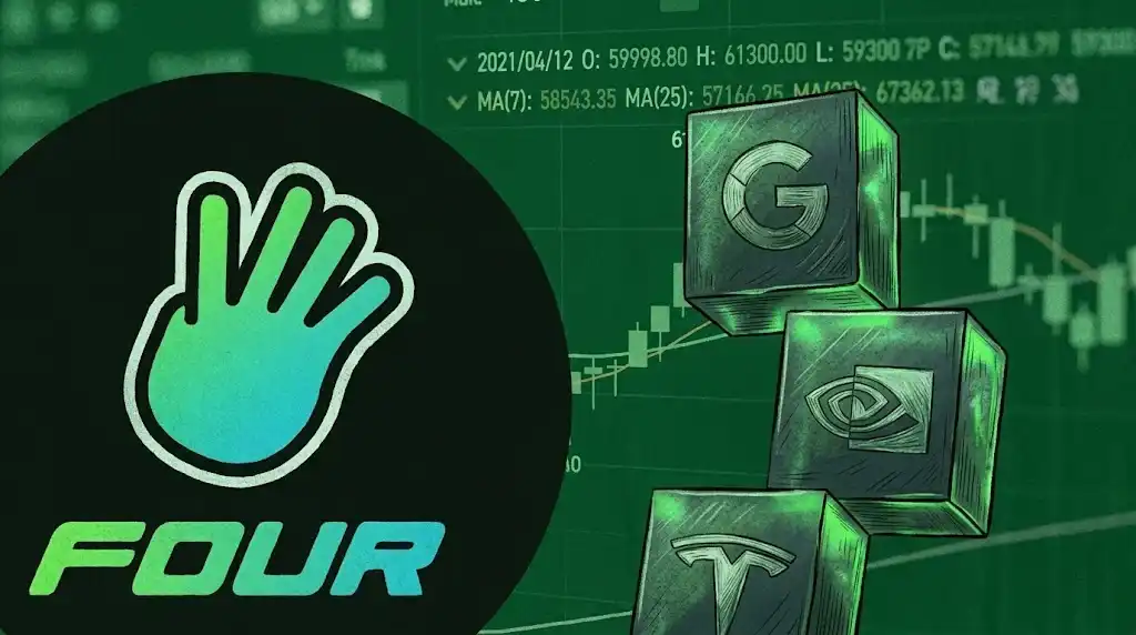 BNC4 se dispara un 700%: El experimento de "Pre-lanzamiento en Cadena" de 4Stock reinventa el juego de los Memes