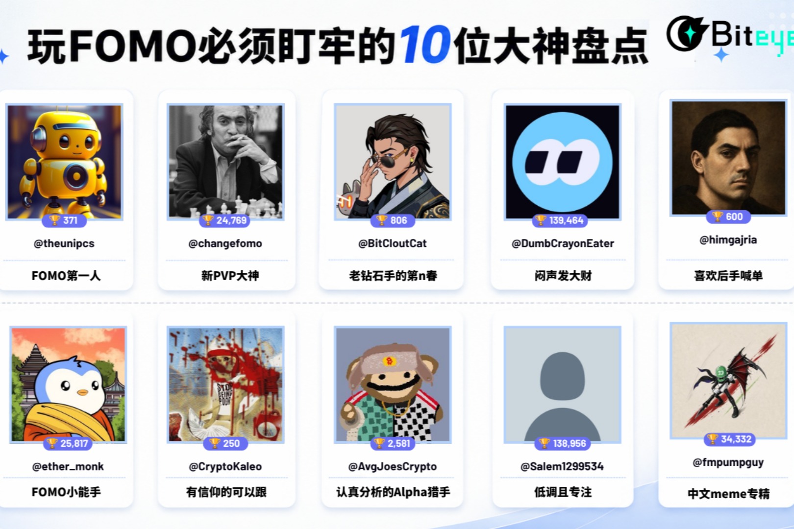10 Tokoh Penting yang Harus Anda Pantau Saat Main FOMO