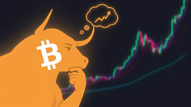 比特币涨势为何停滞？Glassnode解析，指明决定BTC命运的两个关键价位！
