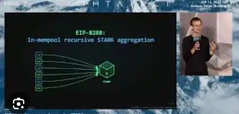 从世界计算机到世界验证器：EIP-8288背后的以太坊路线演进