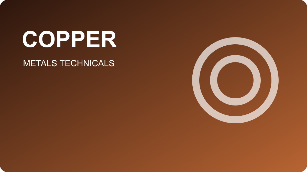 Copper Prices Plunge Over 3.5% Overnight Amid U.S. Tariff Expectation Reversal: Can $14,250 Hold?