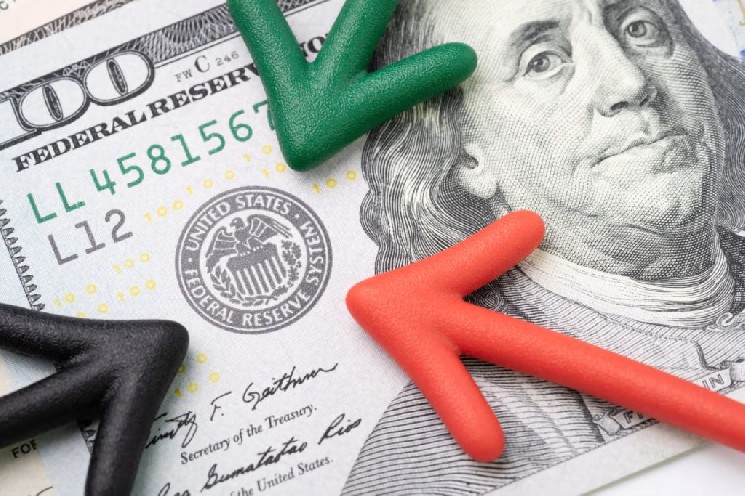 Perhatikan Hari Ini Minggu Depan: Ini Akan Langsung Mempengaruhi Keputusan Suku Bunga The Fed