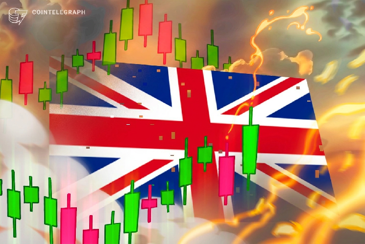 Regulador financiero británico considera levantar la prohibición de los mercados de predicciones: medios