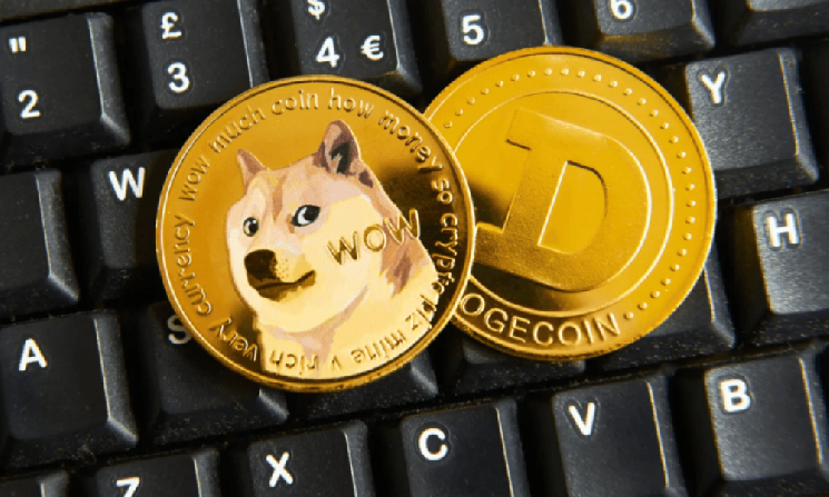 Dogecoin Leads Market Recovery, Soaring by 15%