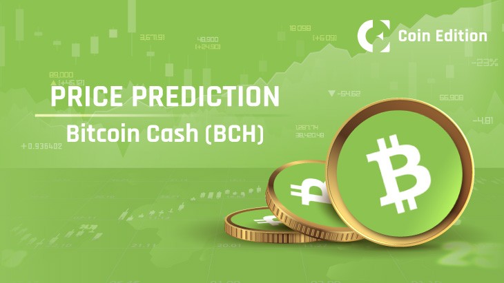 Прогноз цены Bitcoin Cash: цена BCH выросла на 35%, поскольку CME планирует запуск фьючерсов BCH